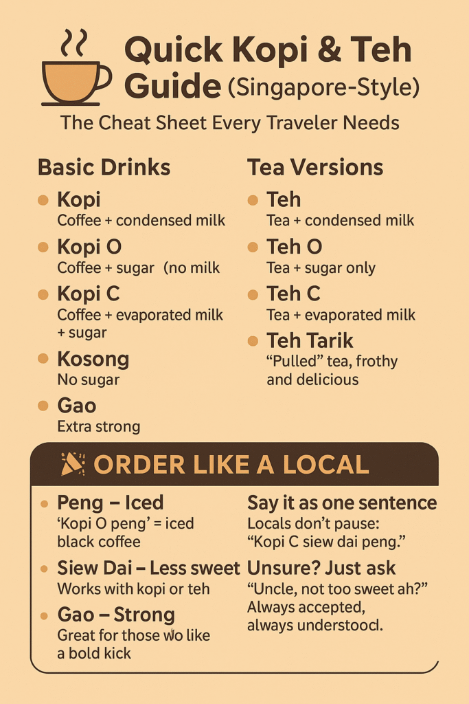 coffee and tea in the local language